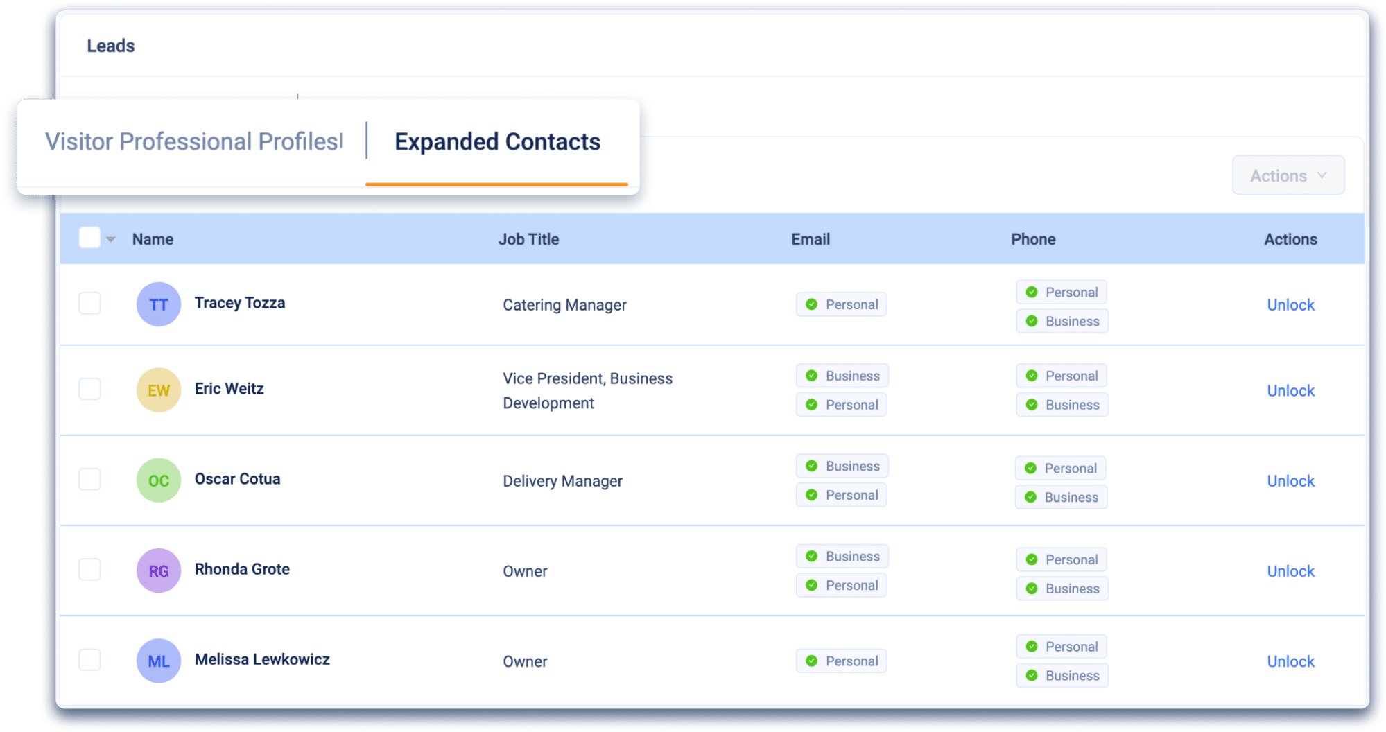 expanded contacts