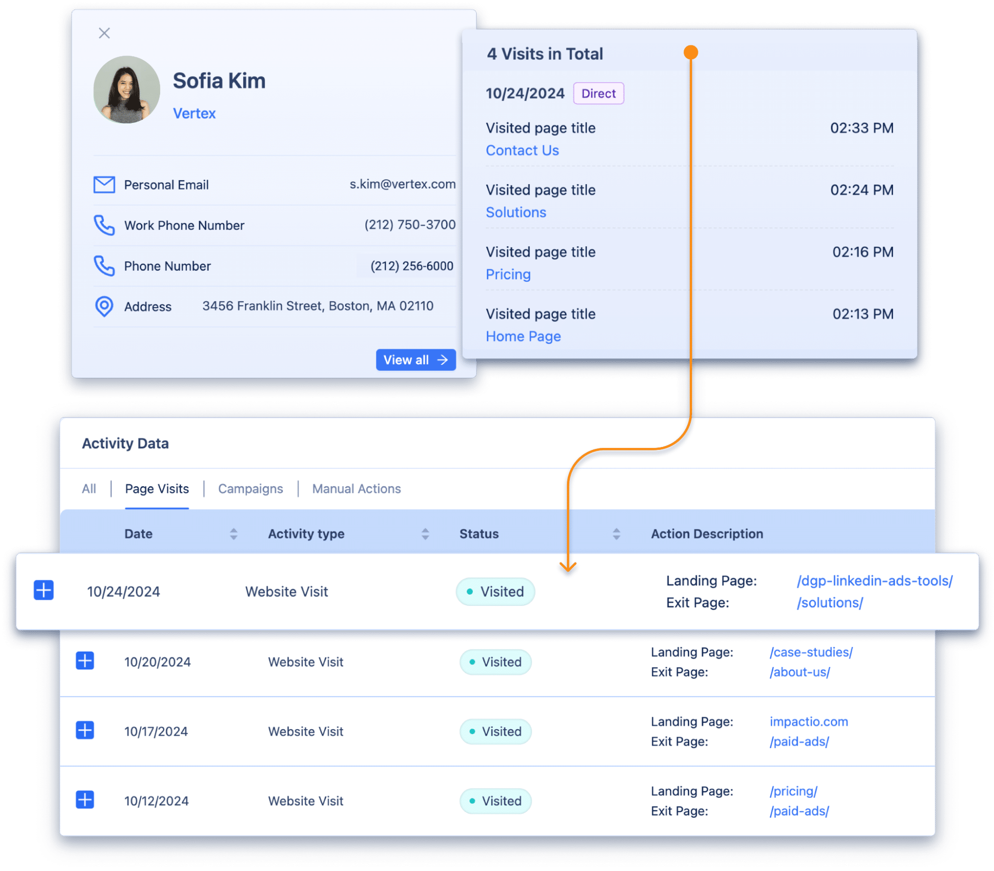 see user activity